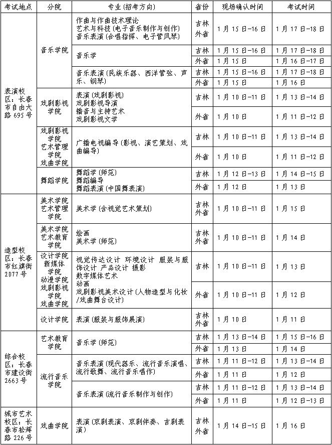 吉林考區專業考試地點與時間.jpg