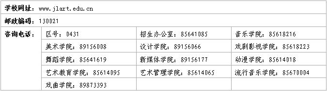 學院招生電話.jpg