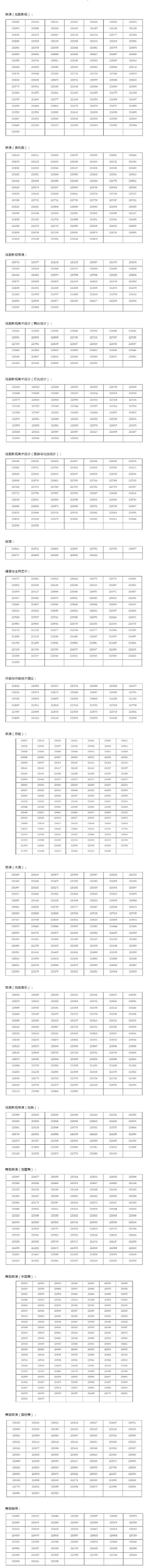 上海戲劇學院