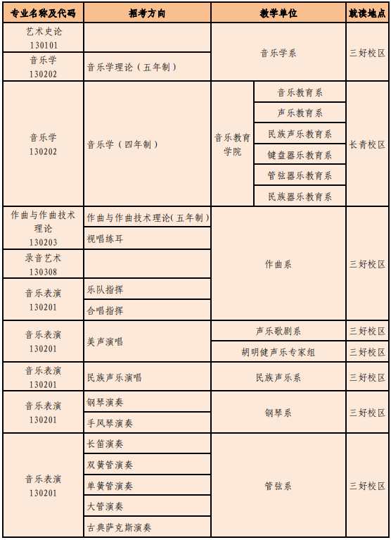 沈陽音樂學院