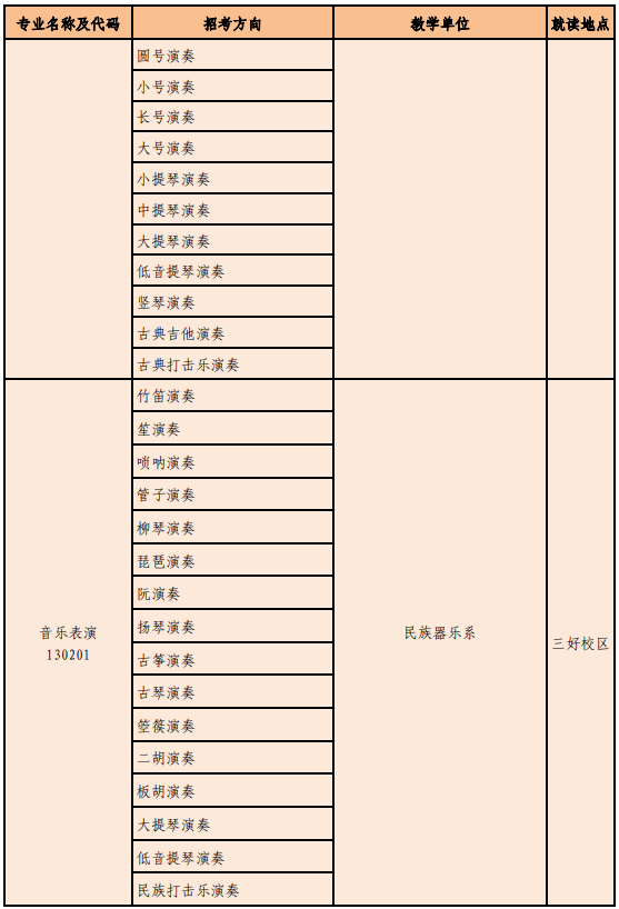 沈陽音樂學院