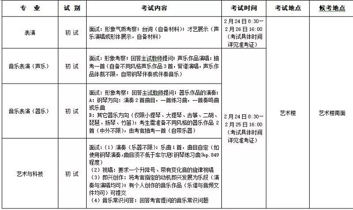 浙傳初試藝術(shù)類(lèi)專(zhuān)業(yè).jpg