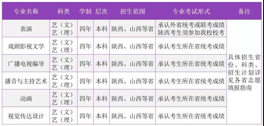 西安外國語大學(xué)