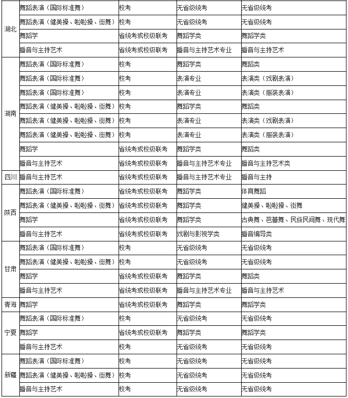 西安體育學院