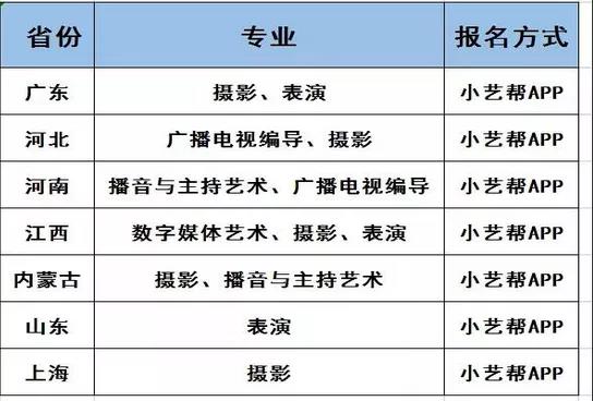 西安工程科技學院